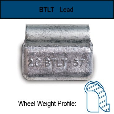 Clip weights for CT trucks