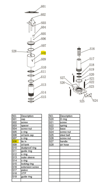 RACCORD POUR CYLINDRE 10390