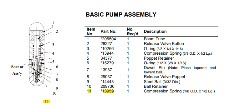RESSORT DE COMPRESSION POUR POMPE ESCO (10590, 10592, 10594)