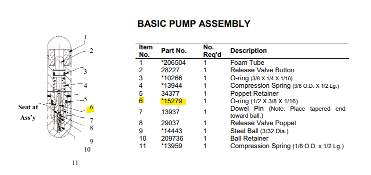 JOINT TORIQUE POUR POMPE ESCO (10590, 10592, 10594)