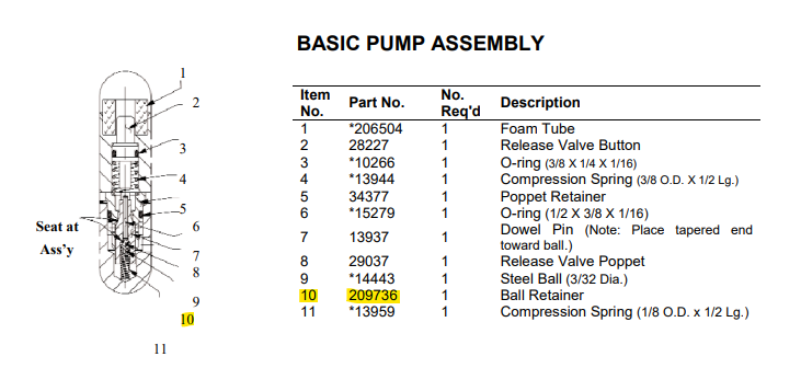 SUPPORT DE BILLE POUR POMPE ESCO (10590, 10592, 10594)