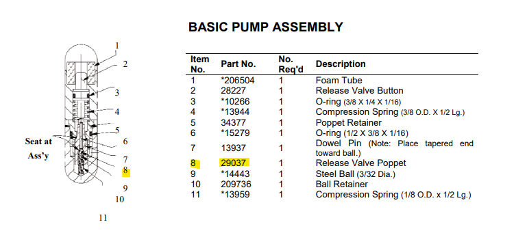 SOUPAPE DE DÉCHARGE POUR POMPE ESCO (10590, 10592, 10594)