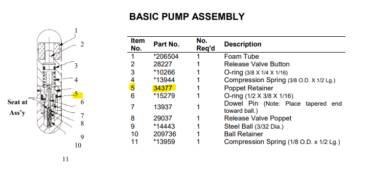 SUPPORT DE CLAPET POUR POMPE ESCO (10590, 10592, 10594)