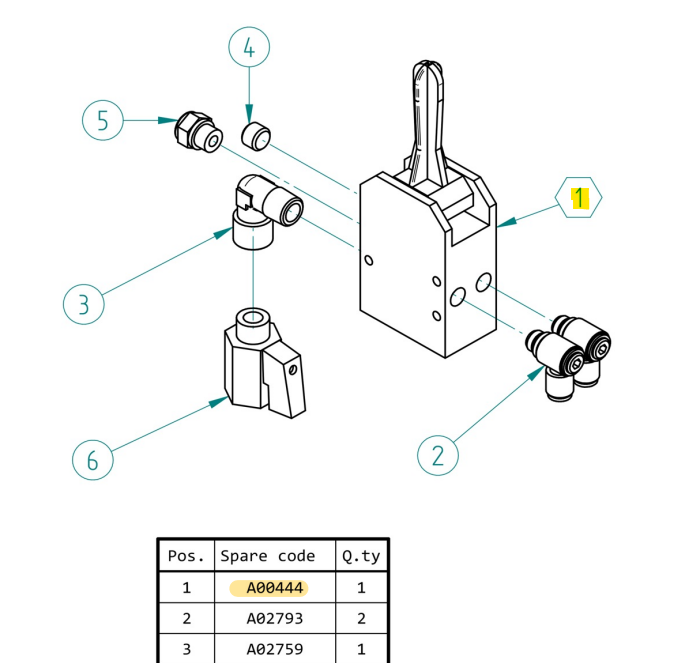 UNITÉ DE POIGNÉE DE VALVE D’AIR YAK 217