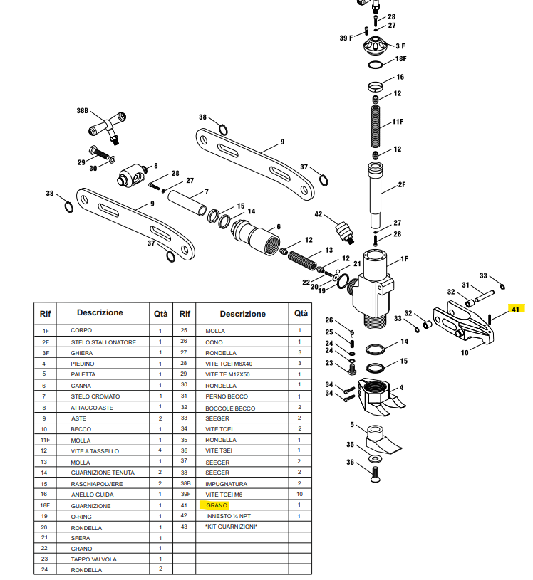 VIS SANS TÊTE POUR MINI-LEMF