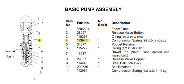 RESSORT DE COMPRESSION POUR POMPE ESCO (MODELE 10590,10592, 10594)