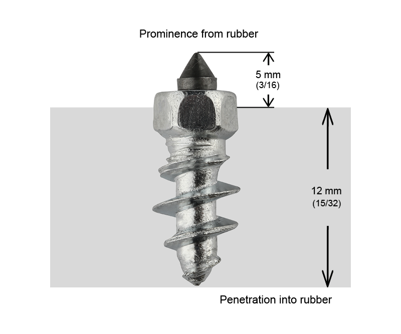 SCREW-IN STUDS 15MM R - 100/BOX