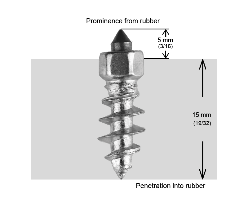 IGRIP SCREW STUDS 18MM R - 1000/BOX