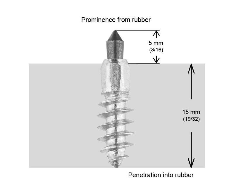 IGRIP SCREW STUDS 20MM R - 1000/BOX