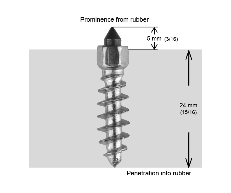 IGRIP SCREW STUDS 25MM R - 100/BOX