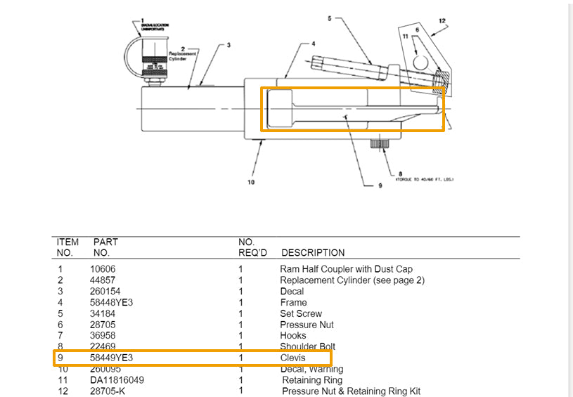 CLEVIS