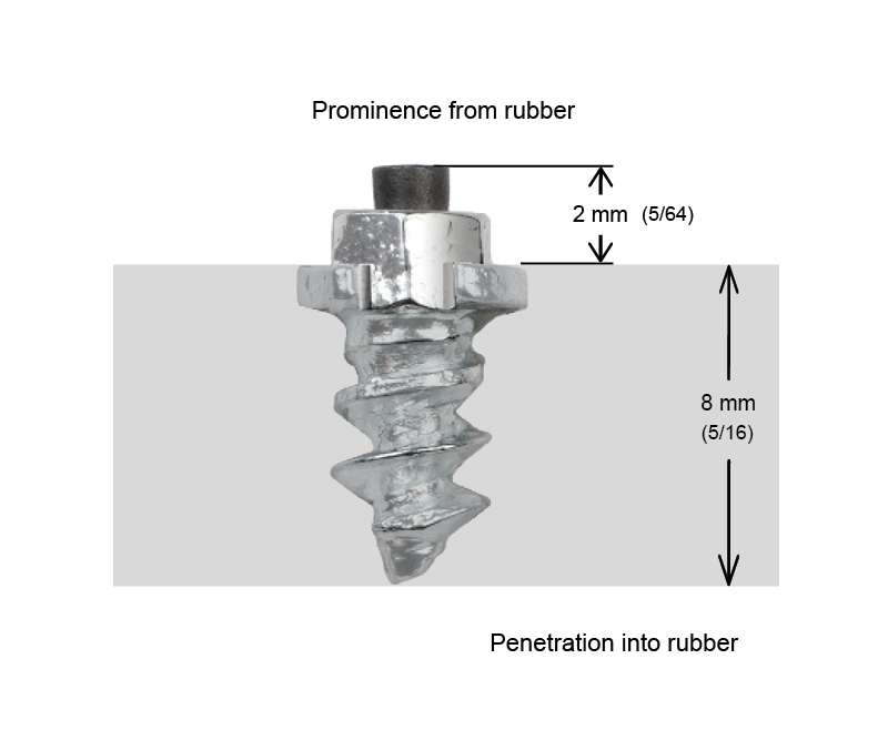 IGRIP 8MM SCREW SHOULDER STUDS - 200/BOX