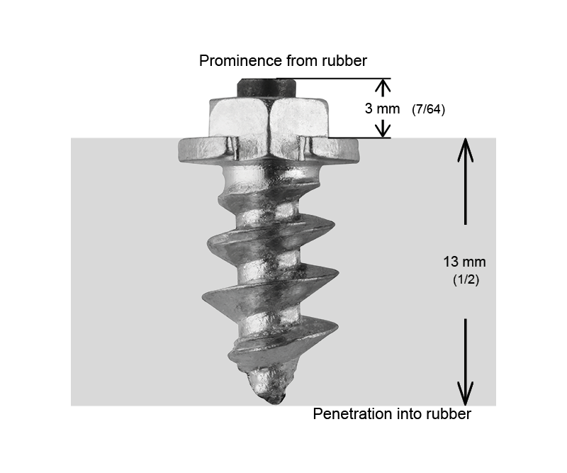 IGRIP SCREW IN STUDS 15MM 150/BOX