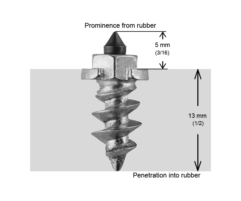 IGRIP SCREW SHOULDER STUDS 15MM R - 150/BOITE