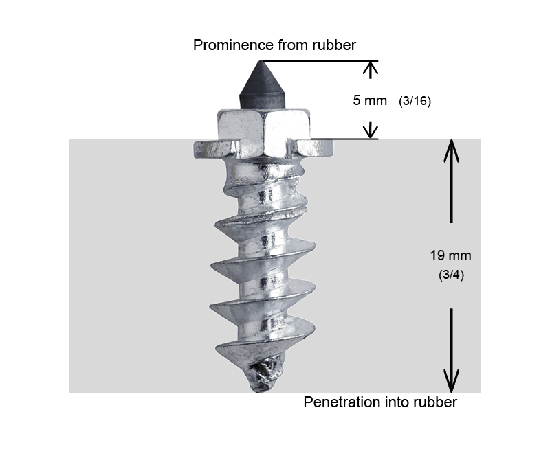 IGRIP 18MM R - 1000/BOX SCREW SHOULDER STUDS