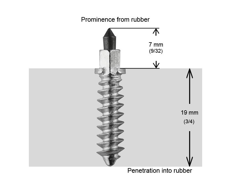 IGRIP SCREW SHOULDER CRAMPS 28MM R - 250/BOX