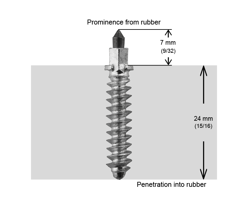 IGRIP 32MM R SHOULDER STUDS - 200/BOX