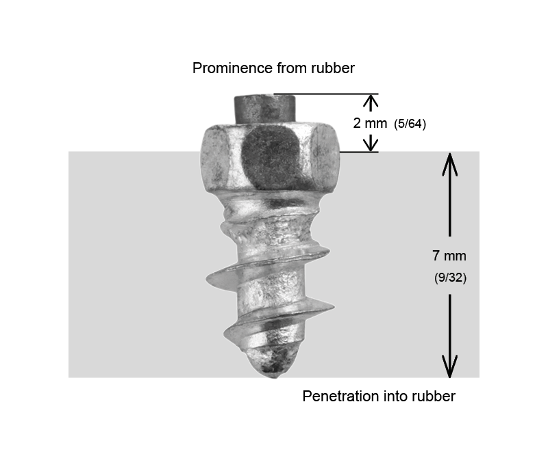 IGRIP SCREW CRAMPS 8MM - 1000/BOX