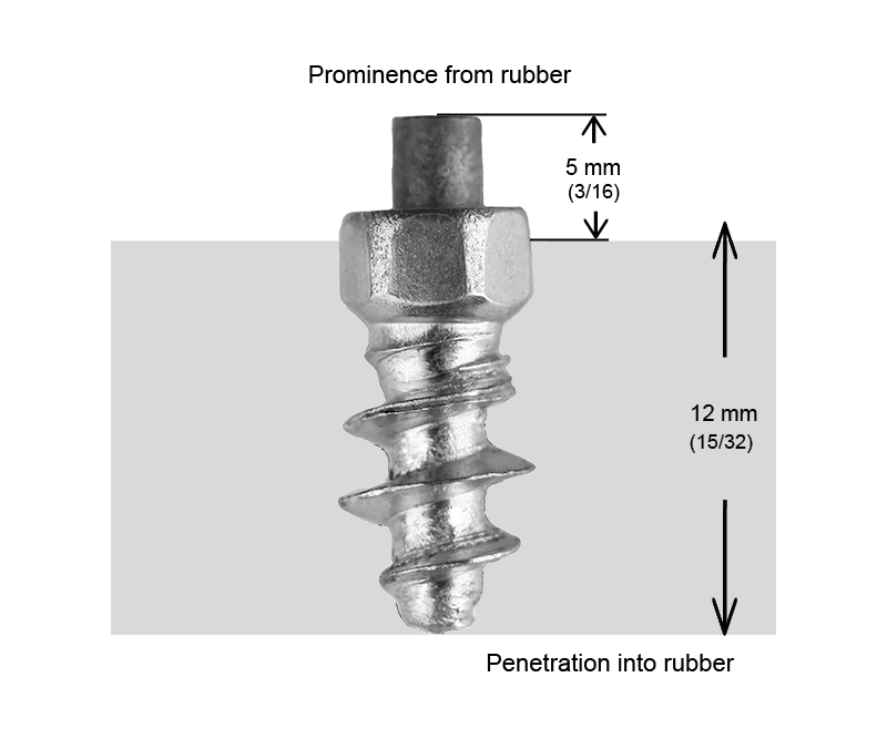 IGRIP SCREW CRAMPS 15MM F - 200/BOX